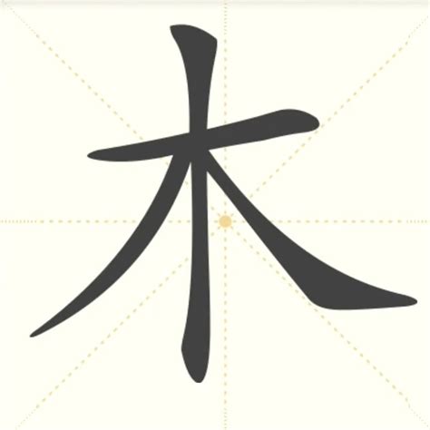 木行 字|屬木的字